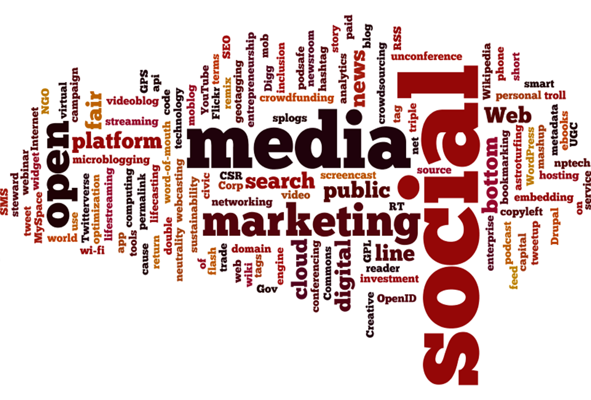 social media